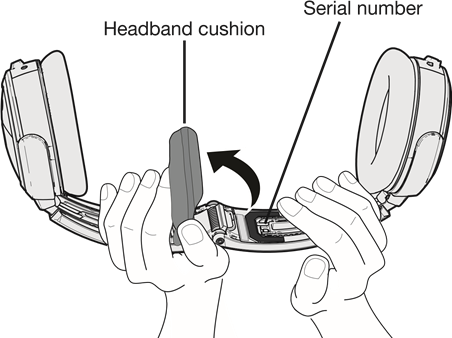 Bose - A20 - Lokalisierung der Headset-Seriennummer Lokalisierung der Headset-Seriennummer