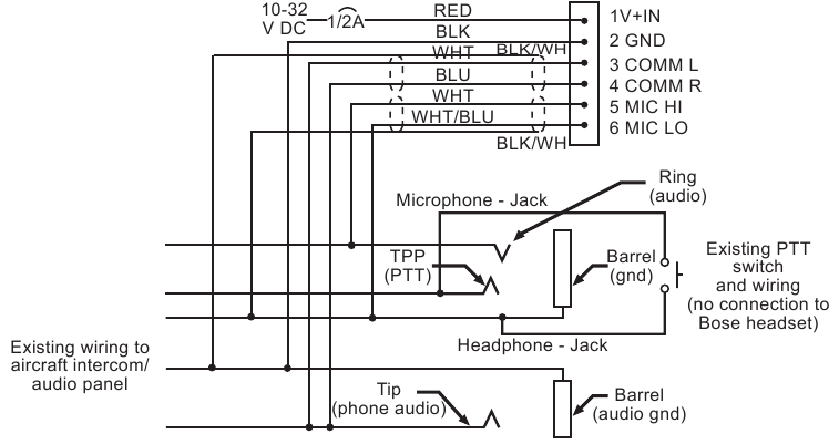 Bose - A20 - Mono-Anschlussplan Mono-Anschlussplan