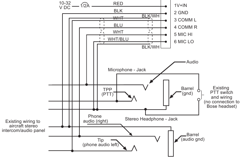 Bose - A20 - Stereo-Anschlussplan Stereo-Anschlussplan