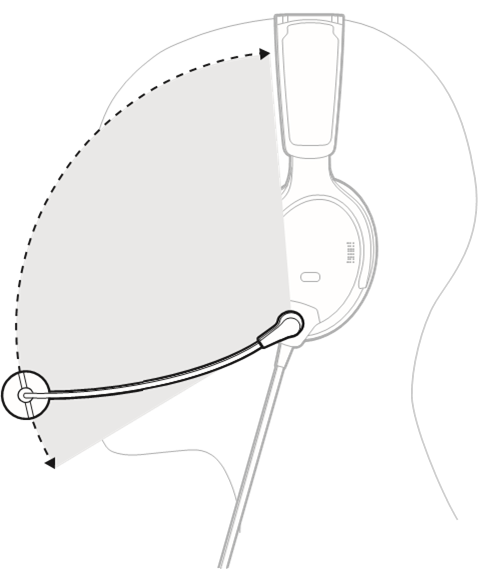 Bose - A30 - MIKROFON ANPASSEN - Schritt 1 MIKROFON ANPASSEN - Schritt 1