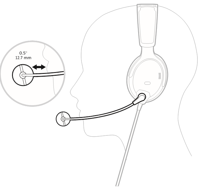 Bose - A30 - MIKROFON ANPASSEN - Schritt 2 MIKROFON ANPASSEN - Schritt 2