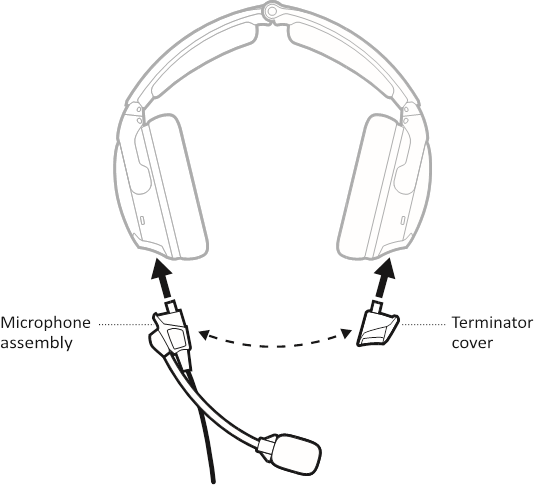 Bose - A30 - MIKROFONPOSITIONIERUNG MIKROFONPOSITIONIERUNG