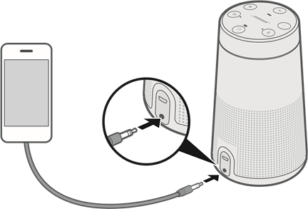 Bose - SoundLink Revolve II - 3,5-MM-STEREOKABEL ANSCHLIESSEN 3,5-MM-STEREOKABEL ANSCHLIESSEN