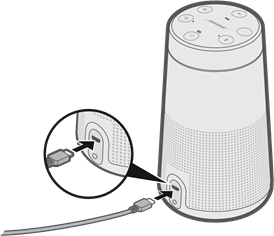 Bose - SoundLink Revolve II - AN DIE STROMVERSORGUNG ANSCHLIESSEN AN DIE STROMVERSORGUNG ANSCHLIESSEN