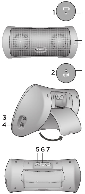 Logitech - Wireless Speaker for iPad - Übersicht Übersicht