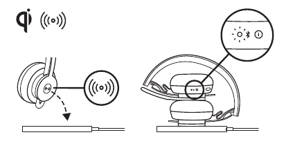 Logitech - ZONE WIRELESS - Laden über Qi Wireless Charger Laden über Qi Wireless Charger