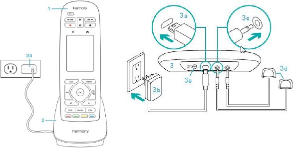 Logitech - Harmony Ultimate - Lernen Sie Ihre Harmony Ultimate kennen Lernen Sie Ihre Harmony Ultimate kennen