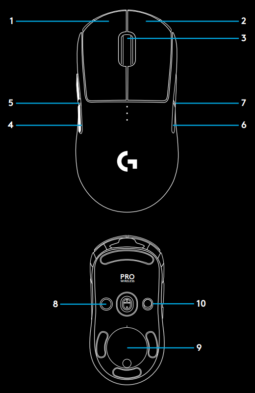 Logitech - PRO WIRELESS - 8 VOLLSTÄNDIG PROGRAMMIERBARE TASTEN 8 VOLLSTÄNDIG PROGRAMMIERBARE TASTEN