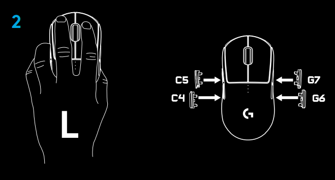Logitech - PRO WIRELESS - TASTENKONFIGURATIONEN - Linkshänder TASTENKONFIGURATIONEN - Linkshänder