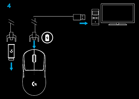 Logitech - PRO WIRELESS - EINRICHTUNG - Schritt 2 EINRICHTUNG - Schritt 2
