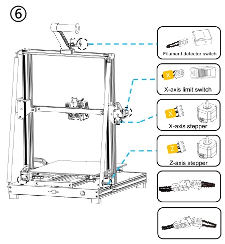 Elegoo - Neptune 3 Plus - Maschineninstallation - Schritt 6 Maschineninstallation - Schritt 6