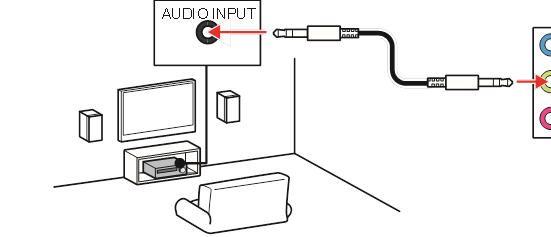 MSI - PRO B650-P WIFI - Diagramm: Audiobuchsen für Stereo-Lautsprecher Diagramm: Audiobuchsen für Stereo-Lautsprecher