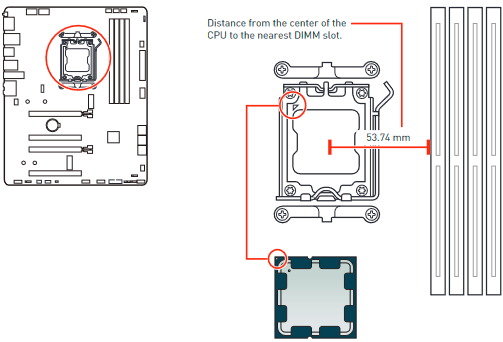 MSI - PRO B650-P WIFI - CPU-Sockel CPU-Sockel