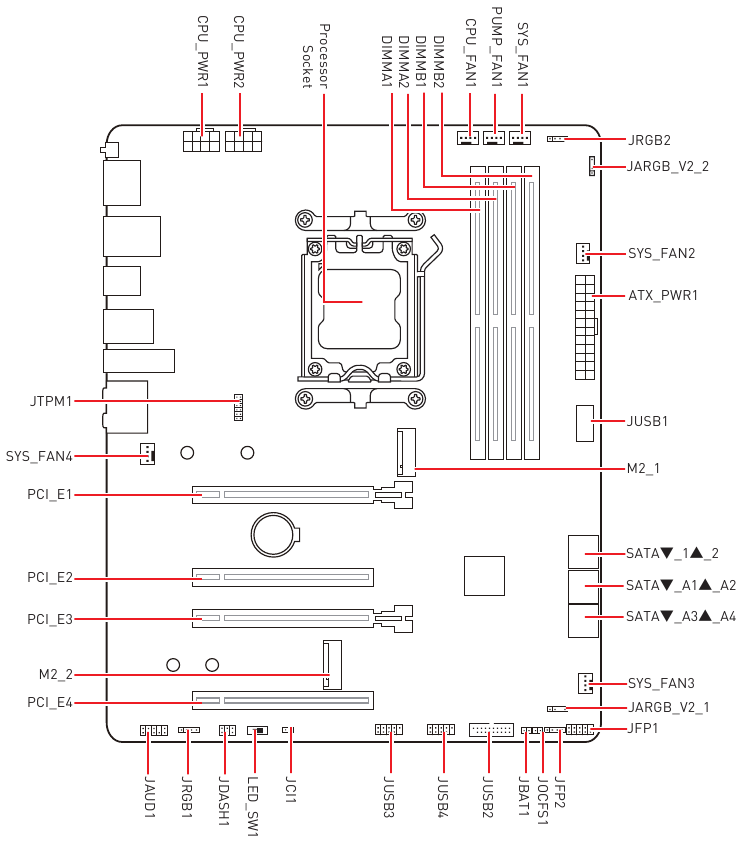 MSI - PRO B650-P WIFI - Übersicht der Komponenten Übersicht der Komponenten