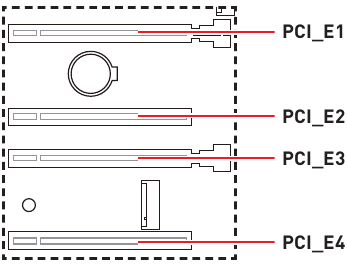 MSI - PRO B650-P WIFI - PCI_E1~4: PCIe-Erweiterungssteckplätze PCI_E1~4: PCIe-Erweiterungssteckplätze