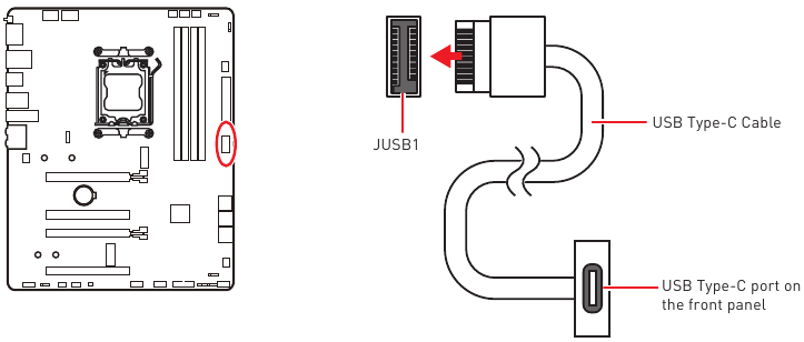 MSI - PRO B650-P WIFI - USB 3.2 Gen 2 10Gbps Type-C Frontpanel-Anschluss USB 3.2 Gen 2 10Gbps Type-C Frontpanel-Anschluss