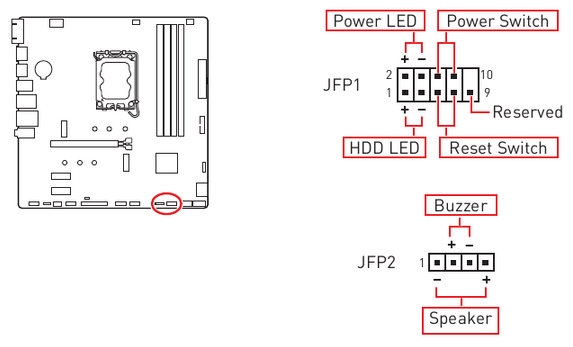 MSI - PRO B760M-P DDR4 - Übersicht der Frontpanel-Anschlüsse Übersicht der Frontpanel-Anschlüsse