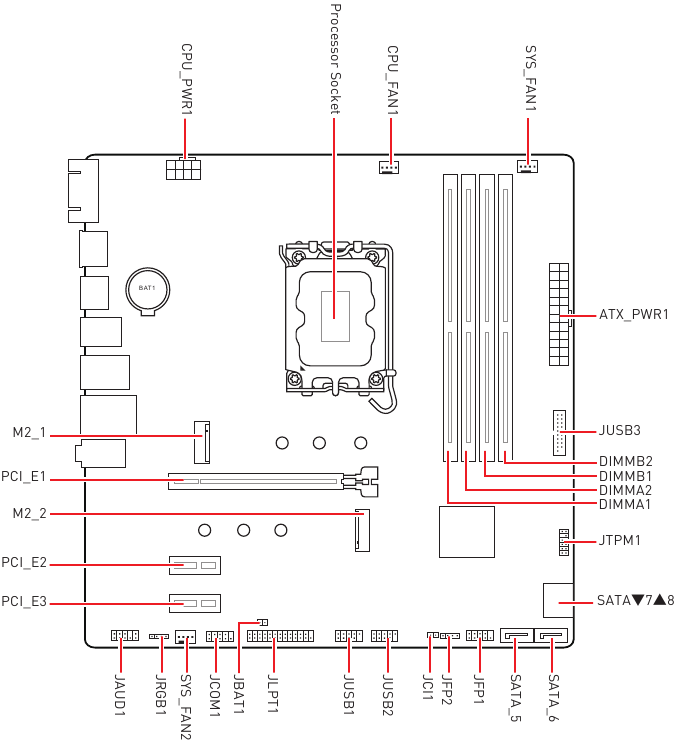 MSI - PRO B760M-P DDR4 - Übersicht der Komponenten Übersicht der Komponenten