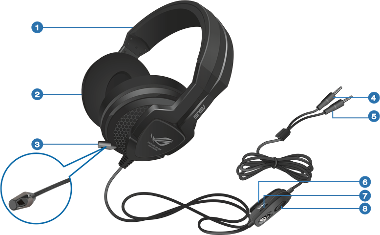 Asus - Orion - Ihr Headset kennenlernen Ihr Headset kennenlernen