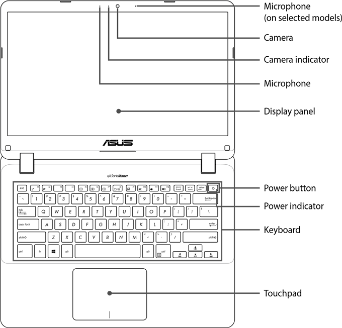 Asus - A407UB - Ansicht von oben - 14-Zoll-Modell Ansicht von oben - 14-Zoll-Modell