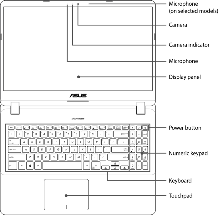 Asus - A407UB - Ansicht von oben - 15-Zoll-Modell Ansicht von oben - 15-Zoll-Modell