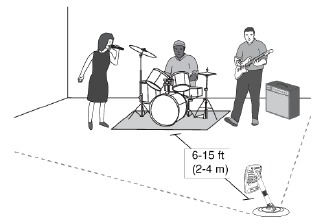Shure - MV51 - Bands und laute Quellen - Schritt 1 Bands und laute Quellen - Schritt 1