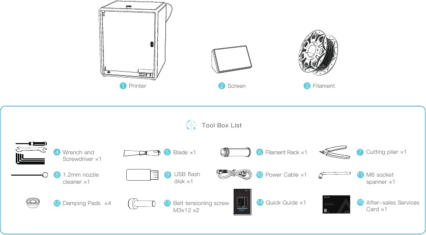 Creality - K1 Max - Packliste Packliste