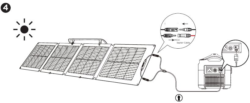 EcoFlow - 110W Solarpanel - Ihr Solar-Setup - Schritt 2 Ihr Solar-Setup - Schritt 2