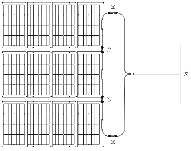 EcoFlow - 220W Bifacial Solar Panel - Noch schnellere Energiegewinnung Noch schnellere Energiegewinnung