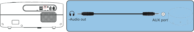 YABER - Buffalo Pro U7 - Mit der Sound bar/dem Lautsprecher verbinden Mit der Sound bar/dem Lautsprecher verbinden