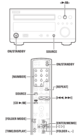 Denon - RCD-M38 - Erweiterte Bedienung Erweiterte Bedienung