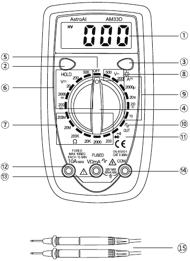 AstroAI - AM33D - PRODUKTDIAGRAMM PRODUKTDIAGRAMM