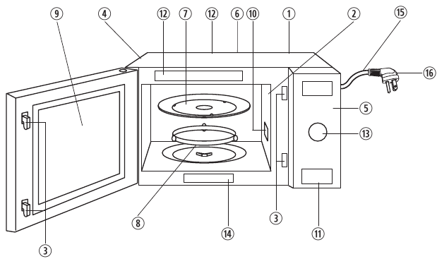 Panasonic - NN-SD372S - Produkteinzelteile-Diagramm Produkteinzelteile-Diagramm