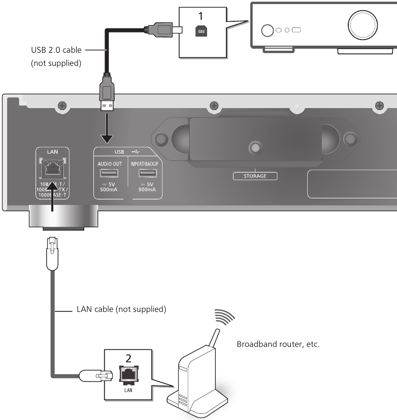Technics - ST-G30 - Geräte/Netzkabel anschließen - Teil 1 Geräte/Netzkabel anschließen - Teil 1