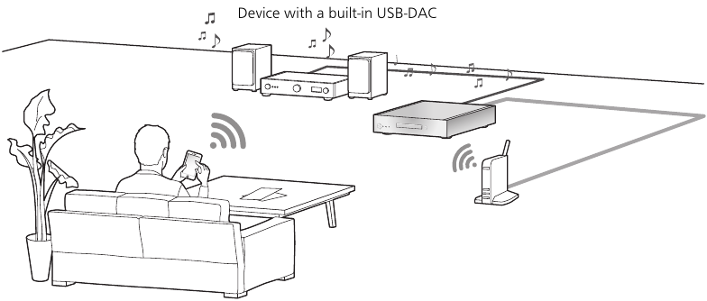 Technics - ST-G30 - Wiedergabe - Musikgenuss mit USB-Audio Wiedergabe - Musikgenuss mit USB-Audio