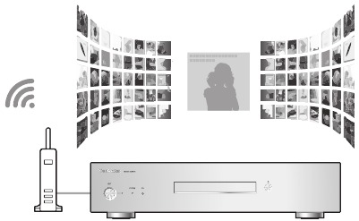 Technics - ST-G30 - Vorbereitung - Herunterladen der gekauften Musik Vorbereitung - Herunterladen der gekauften Musik