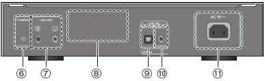 Technics - SL-C700 - Referenzhandbuch zur Bedienung - Rückseite Referenzhandbuch zur Bedienung - Rückseite