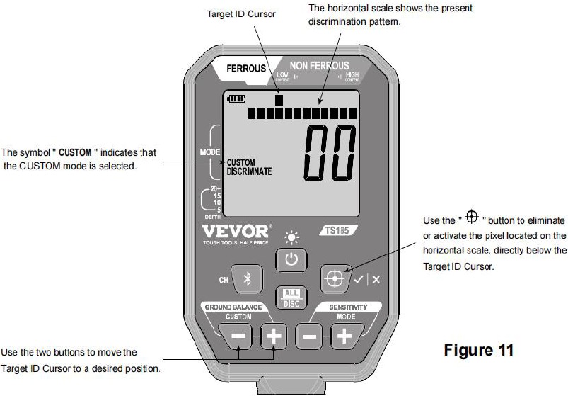 VEVOR - TS185 - BENUTZERDEFINIERTER Modus – Teil 1 BENUTZERDEFINIERTER Modus – Teil 1