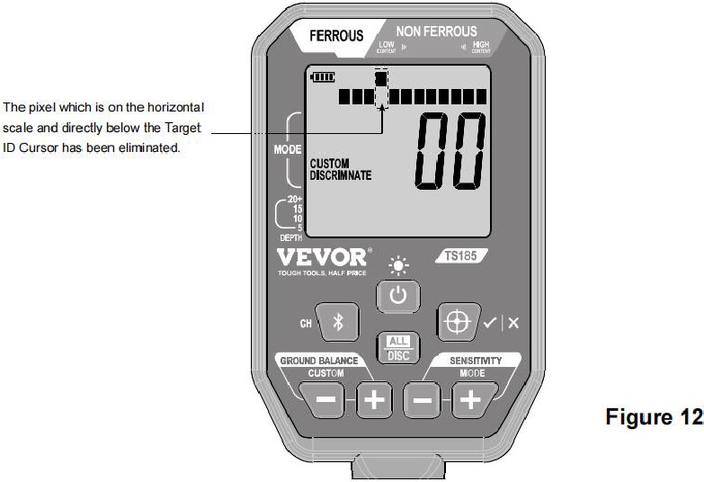 VEVOR - TS185 - BENUTZERDEFINIERTER Modus – Teil 2 BENUTZERDEFINIERTER Modus – Teil 2