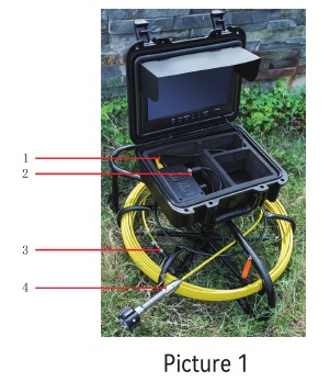 VEVOR - WP9600A - Systeminstallation Systeminstallation
