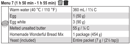 Panasonic - SD-R2550 - Bob's Red Mill Glutenfreie Brotbackmischung Bob's Red Mill Glutenfreie Brotbackmischung