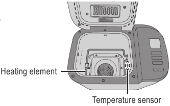 Panasonic - SD-R2550 - Reinigung & Pflege - Innenraum Reinigung & Pflege - Innenraum