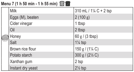 Panasonic - SD-R2550 - Gluten- und Weizenfreies Brot Gluten- und Weizenfreies Brot