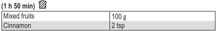 Panasonic - SD-R2550 - Würziges Früchtebrot Würziges Früchtebrot
