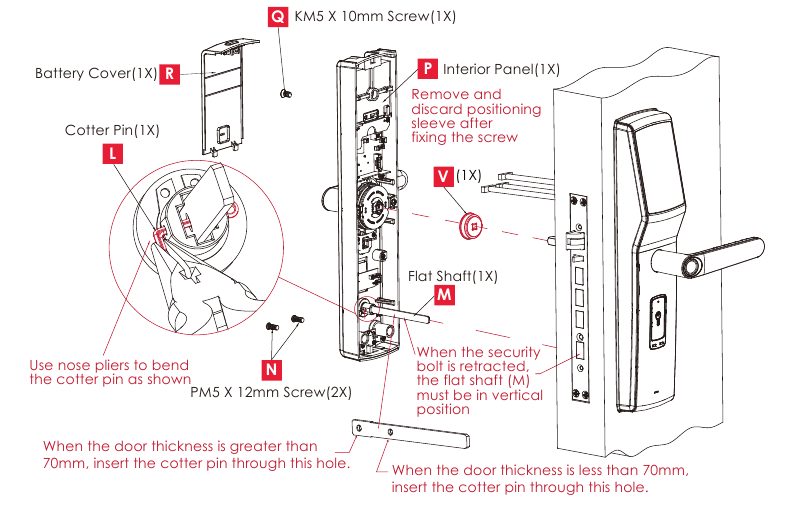 Lockly - SECURE LUX - MONTAGE DES INNENMODULS MONTAGE DES INNENMODULS