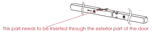 Lockly - SECURE LUX - EINBAU DER SPINDEL - Schritt 2 EINBAU DER SPINDEL - Schritt 2