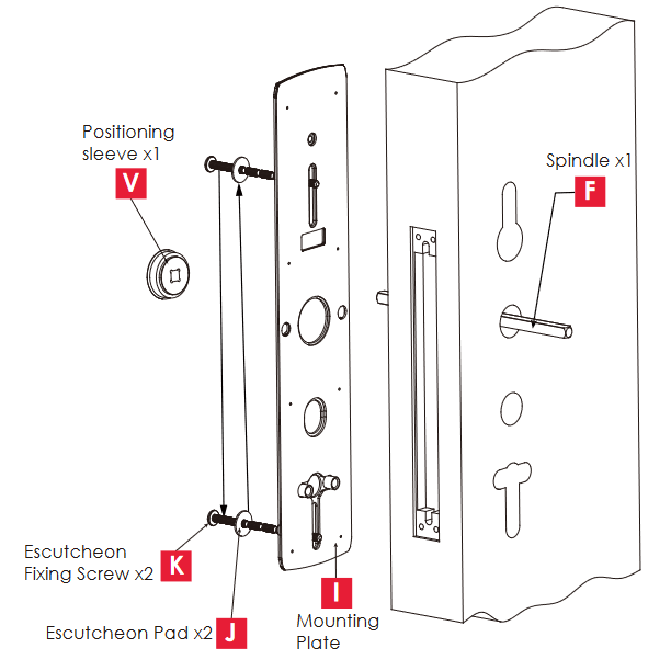 Lockly - SECURE LUX - EINBAU DER SPINDEL - Schritt 3 EINBAU DER SPINDEL - Schritt 3