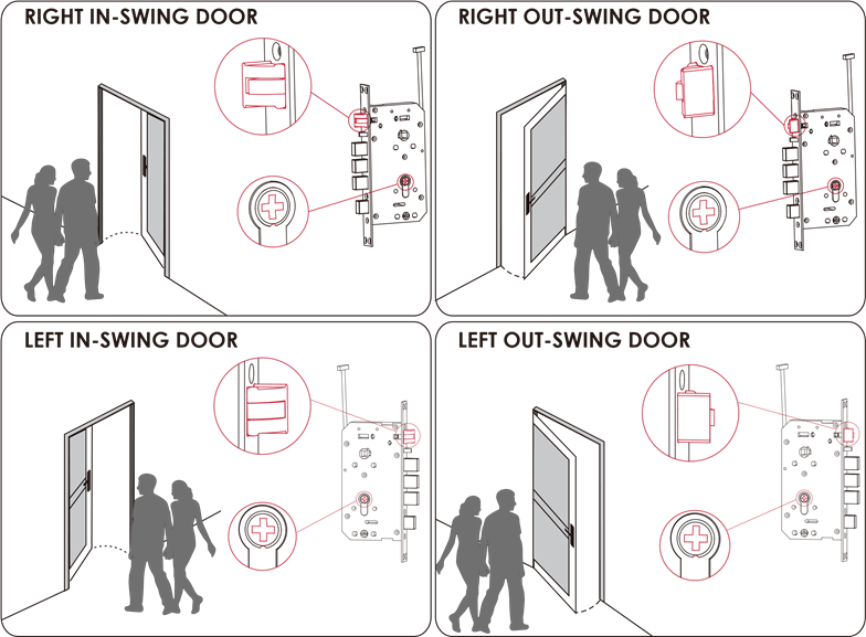 Lockly - SECURE LUX - Vorbereitung - Schritt 2 Vorbereitung - Schritt 2