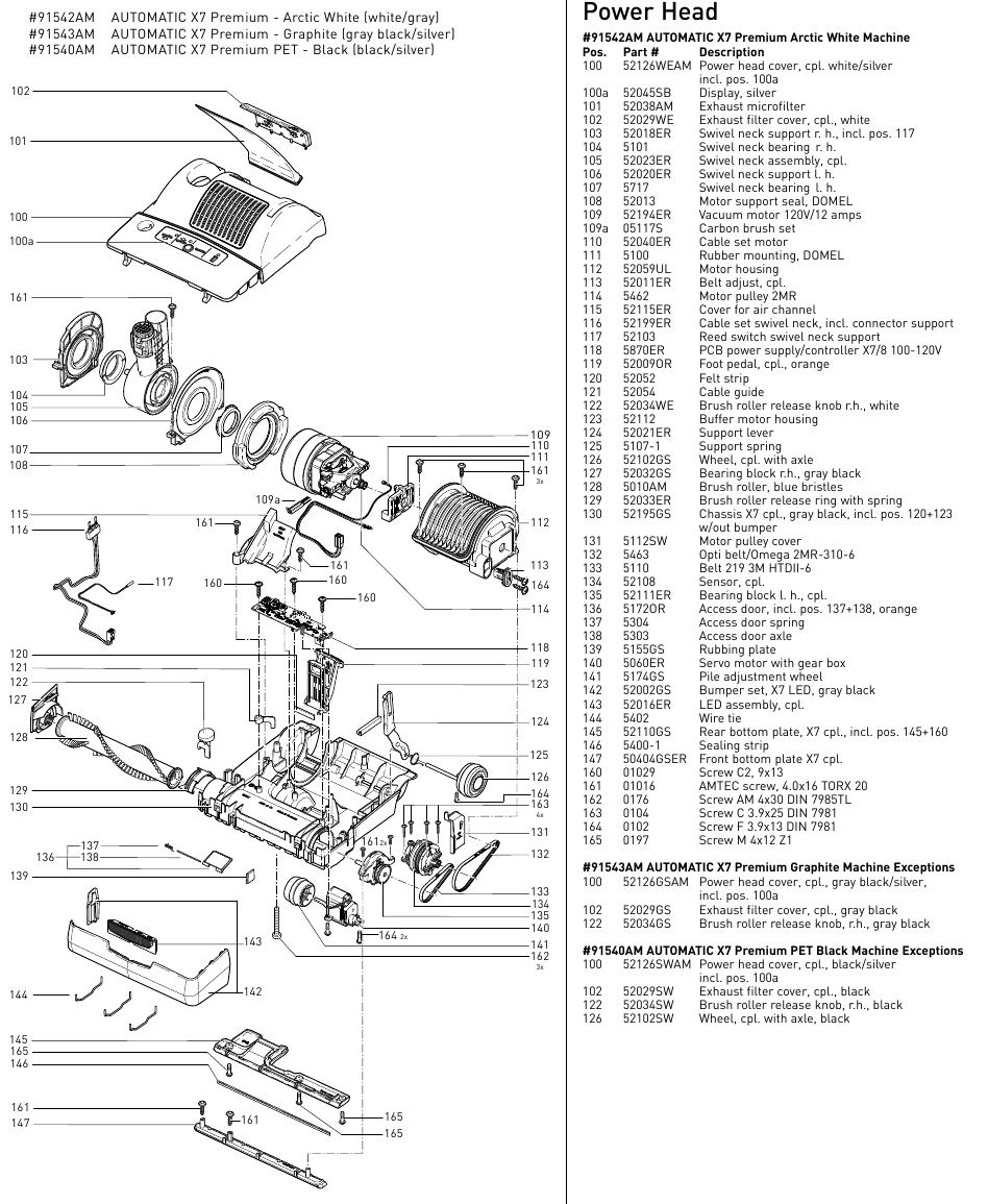 Sebo - AUTOMATIC X7 - AUTOMATIC X7 PREMIUM SCHALTPLAN UND TEILELISTE AUTOMATIC X7 PREMIUM SCHALTPLAN UND TEILELISTE