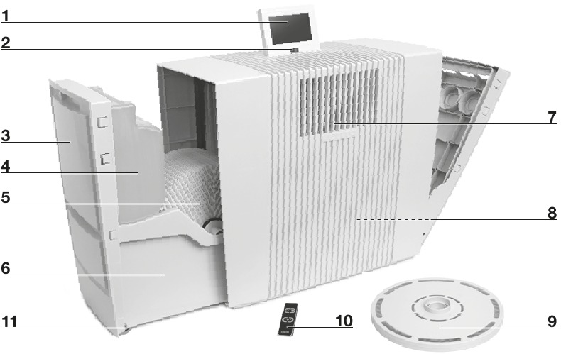 Venta - LW62T WiFi - ÜBERSICHT ÜBERSICHT